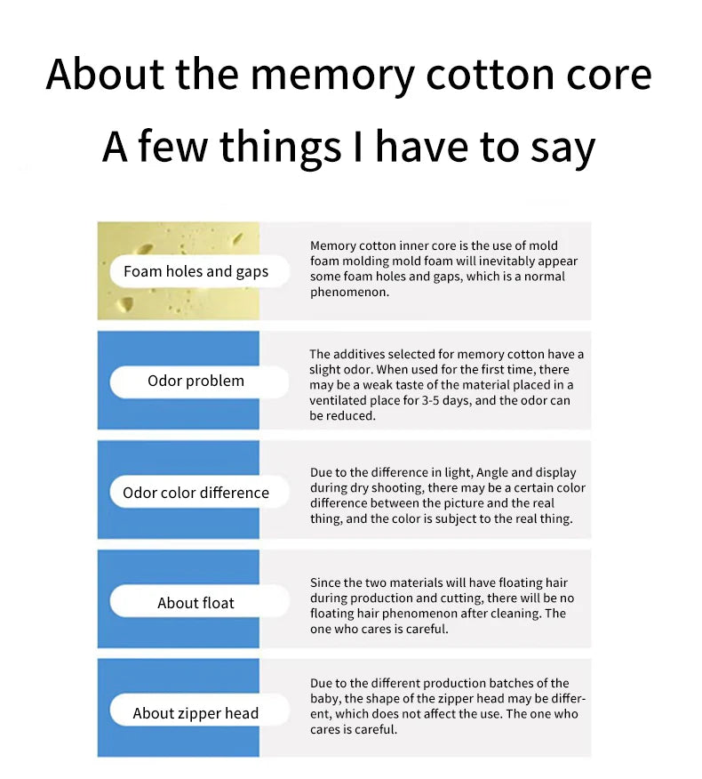 Ergonomic Memory Cotton Cushion